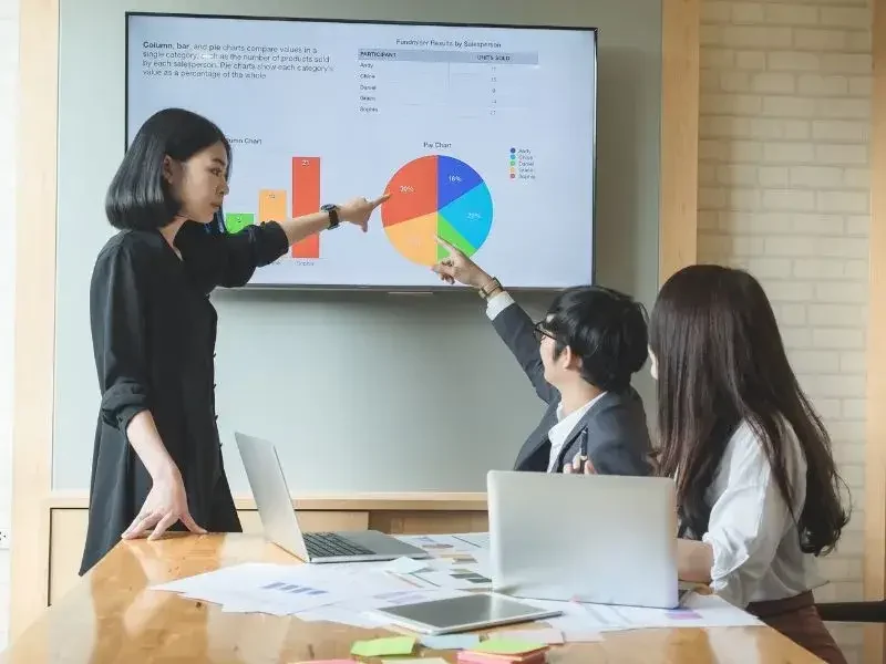 SAP Business One (2)