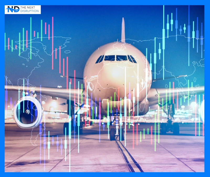 SAP Direct Operating Costs Route Profitability