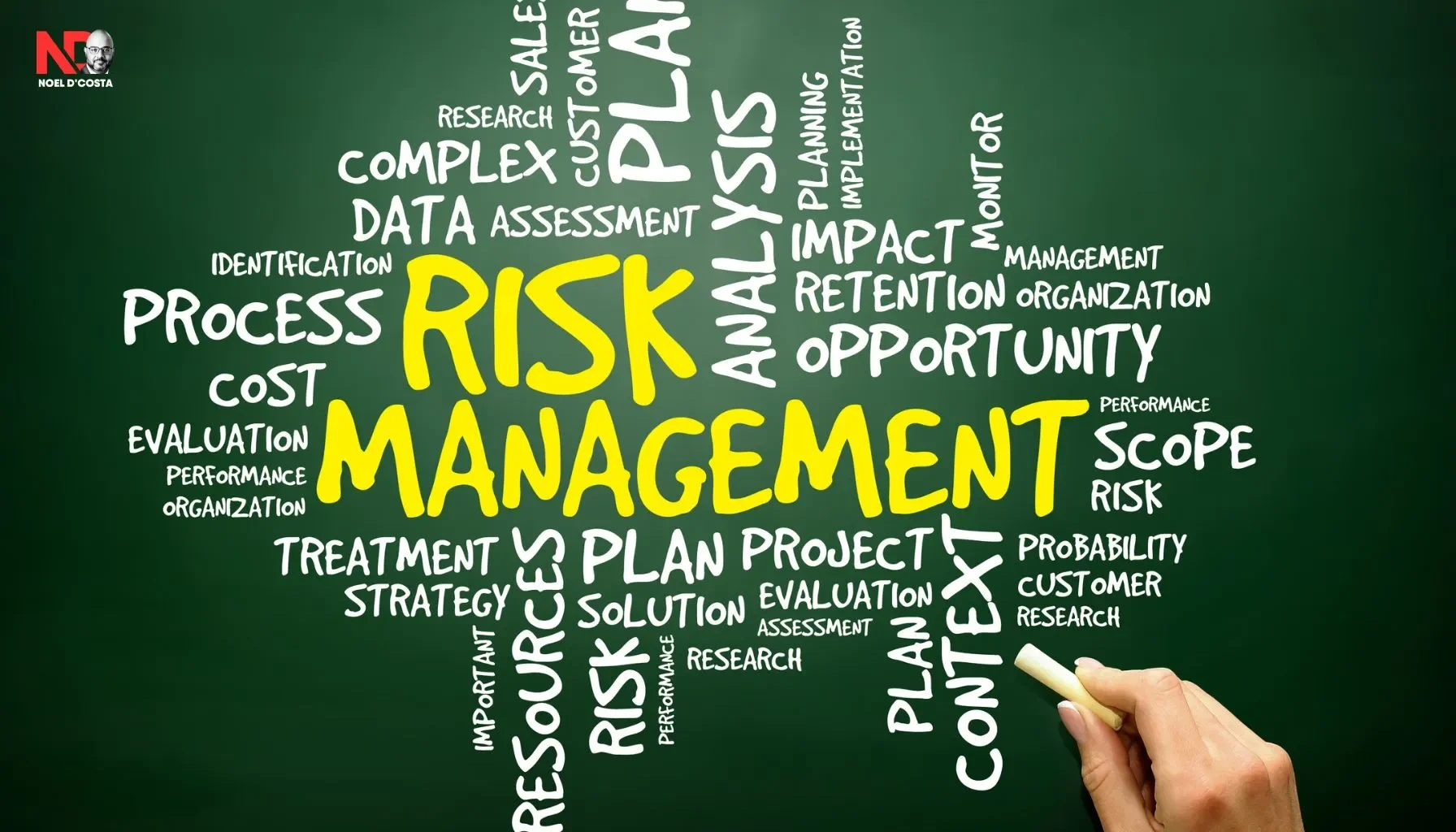 Project Risk Assessment