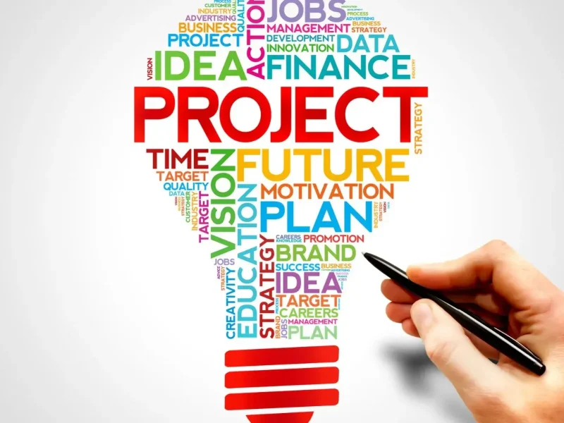 Best SAP Implementation Templates Best SAP Implementation Templates