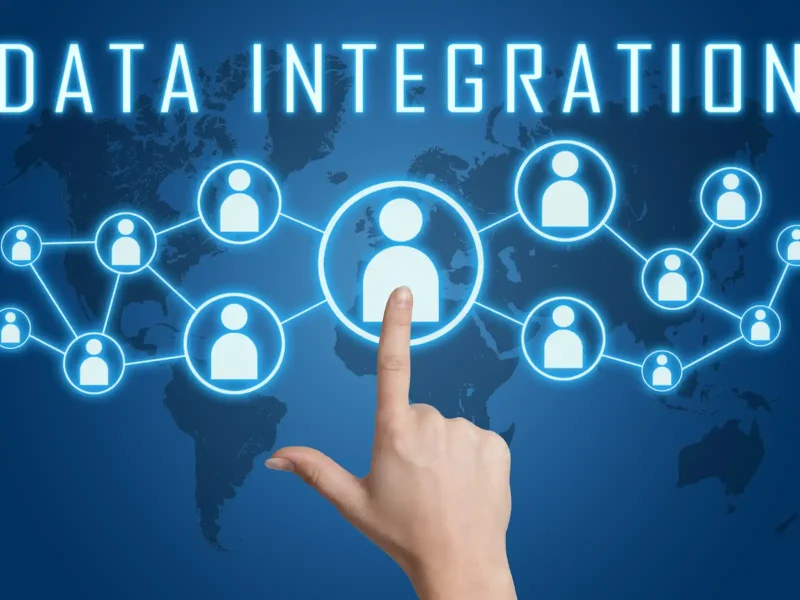 SAP Integration Suite