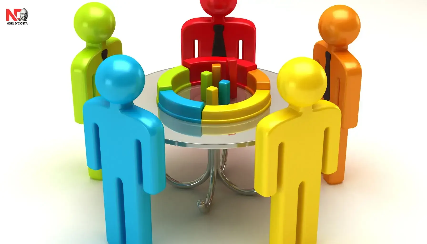 Evaluating Communication Effectiveness Evaluating Communication Effectiveness
