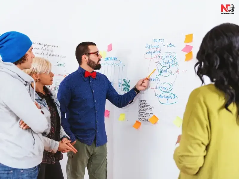 SAP rollout strategy SAP rollout strategy