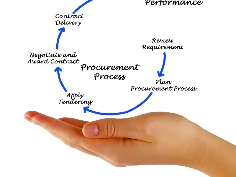 Structured Thinking Structured Thinking