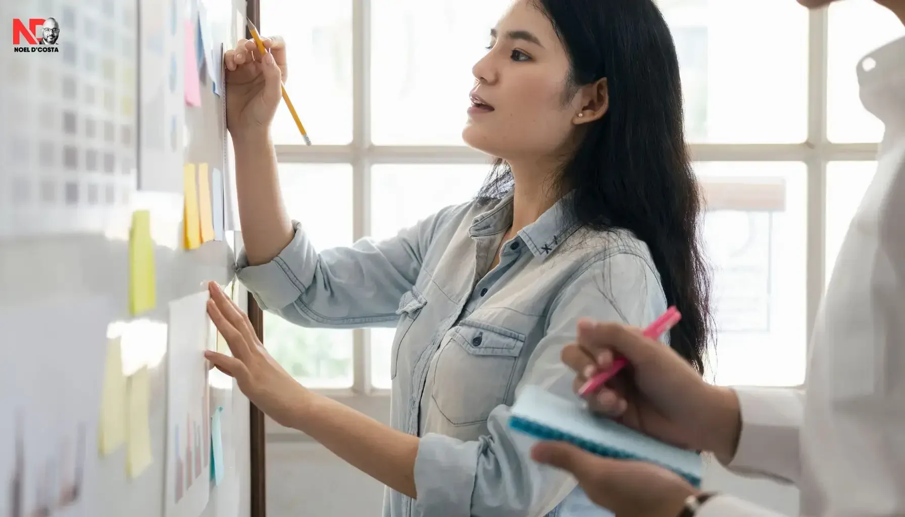 Key Performance Indicators Key Performance Indicators