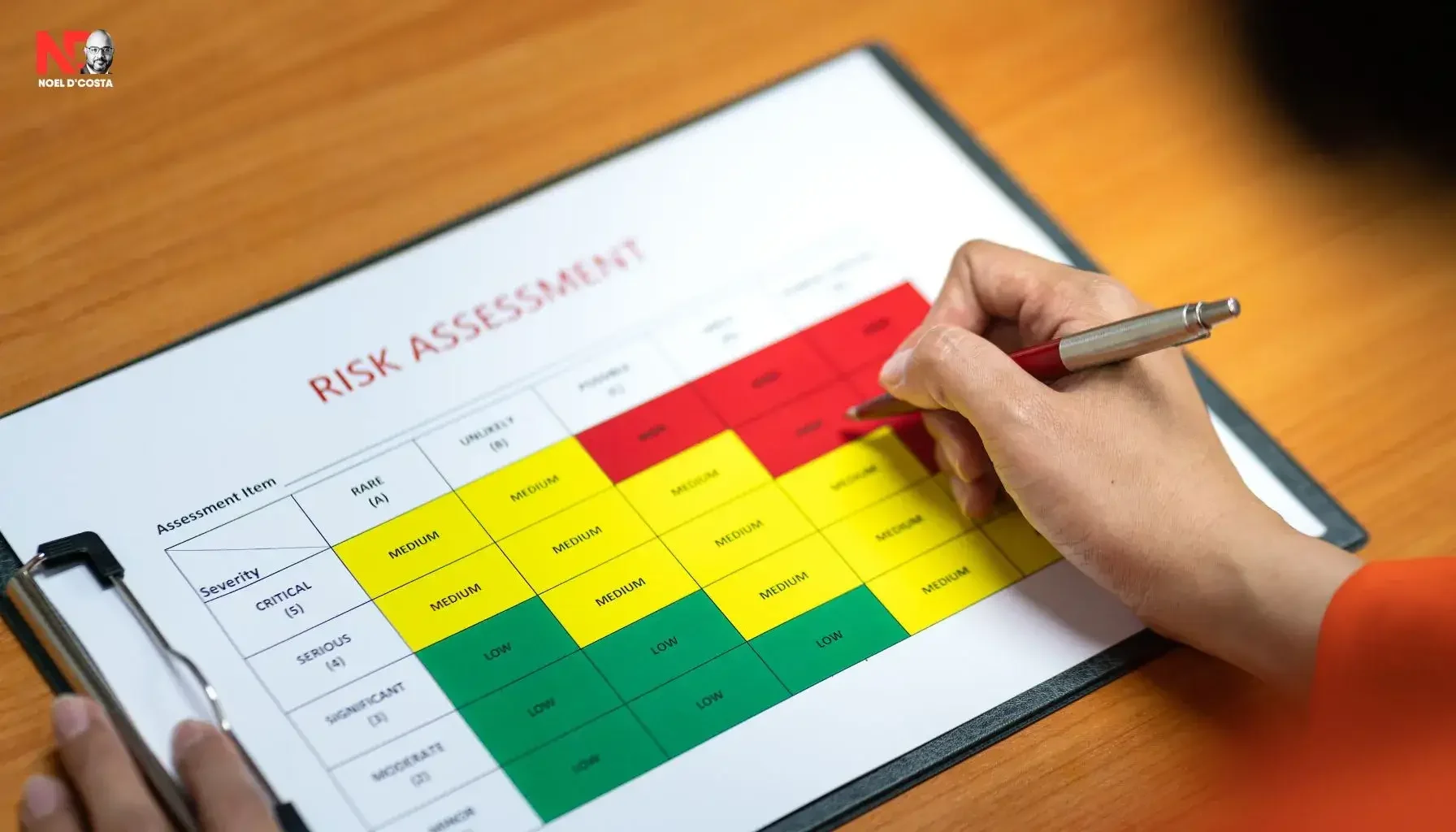 Risk Assessment Matrix Risk Assessment Matrix