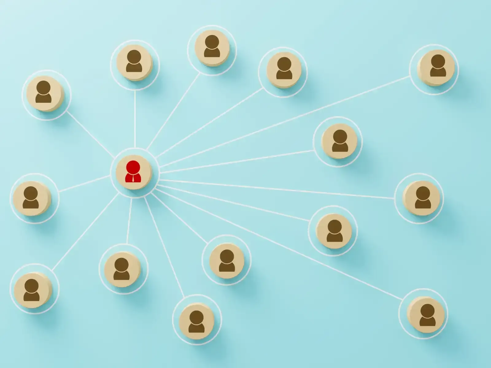 Scenarios to Use these Resource Allocation Planning Tools