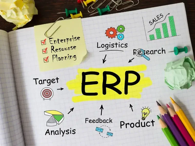 ERP Modernization (2) ERP Modernization (2)