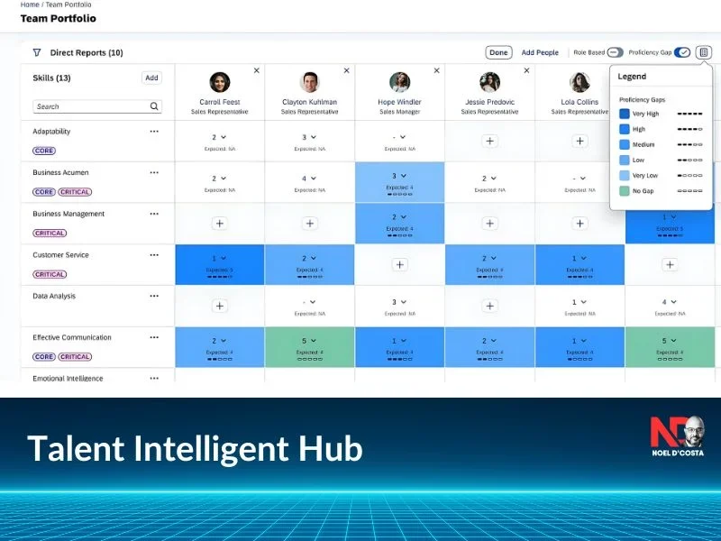 SAP Conversational AI - Talent Intelligent Hub