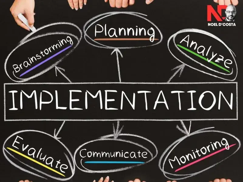 Project Management (3) SAP Implementation Phases
