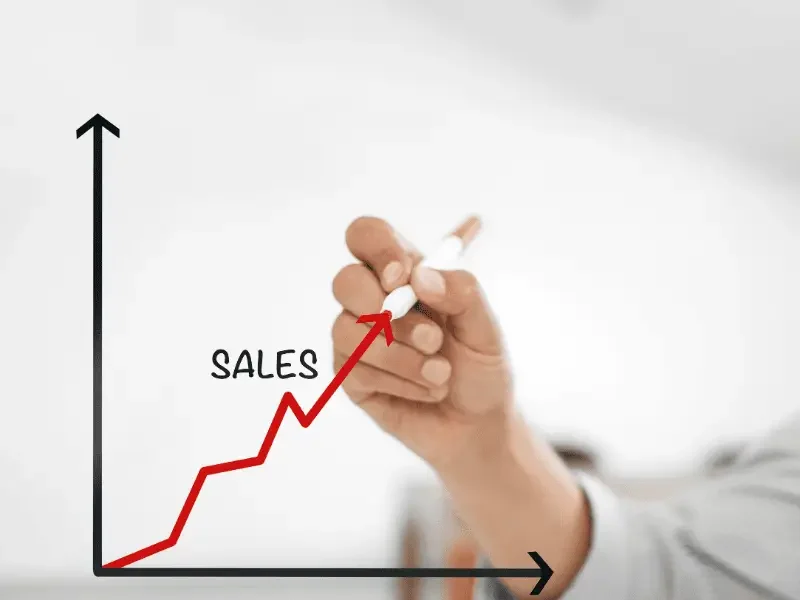 The Real Reasons How SAP SD Drives Successful Business The Real Reasons How SAP SD Drives Successful Business
