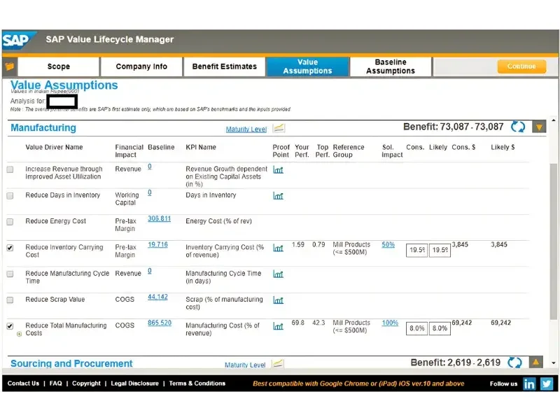 SAP Business Case Template