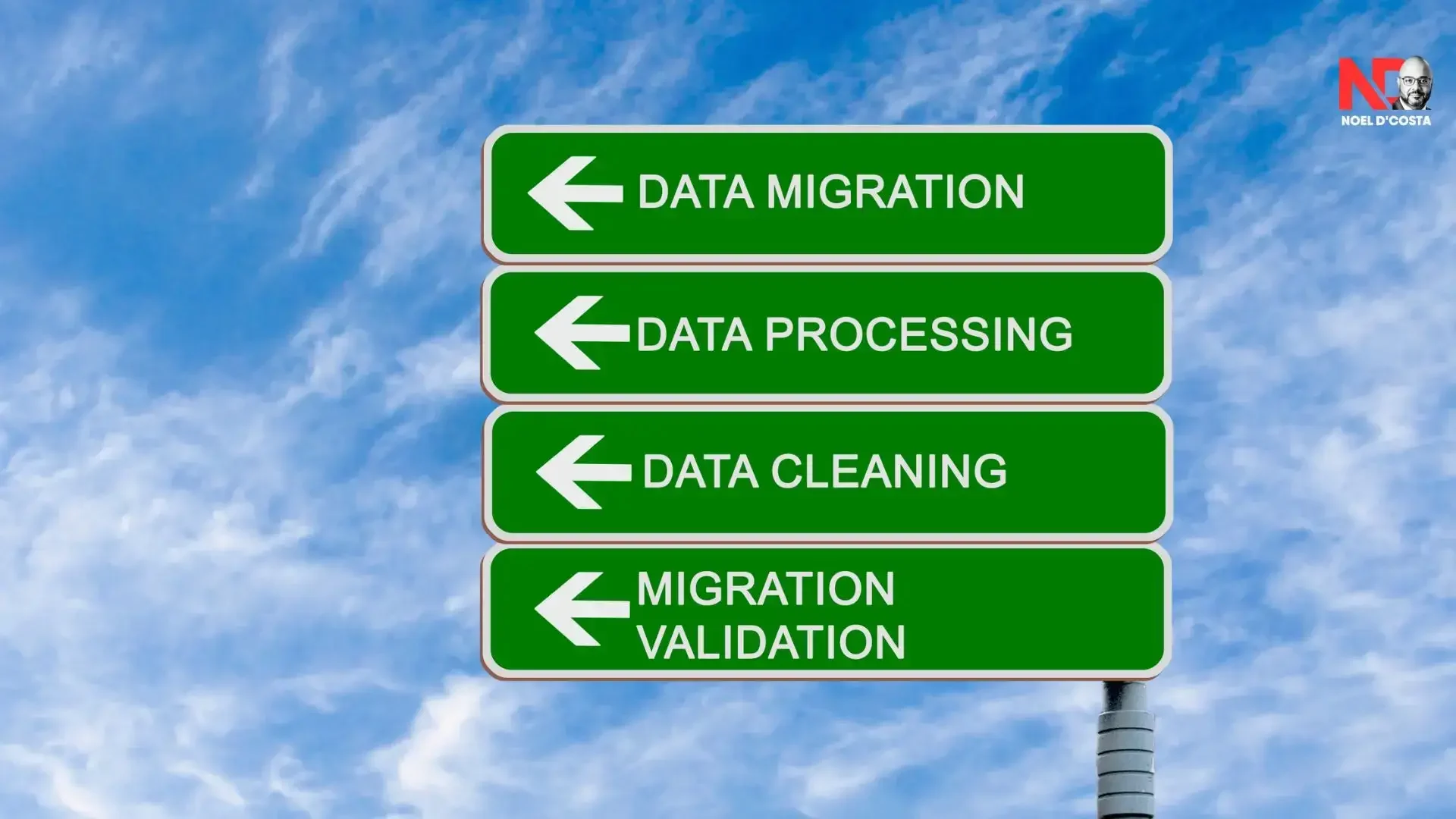 effortless data migration effortless data migration